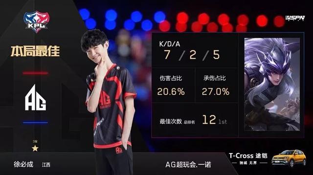 灵活地激活