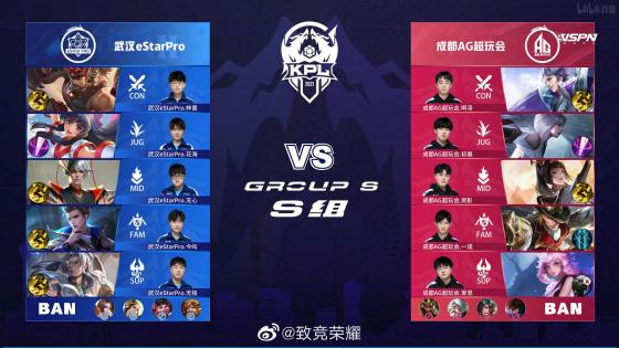 他的表现不
