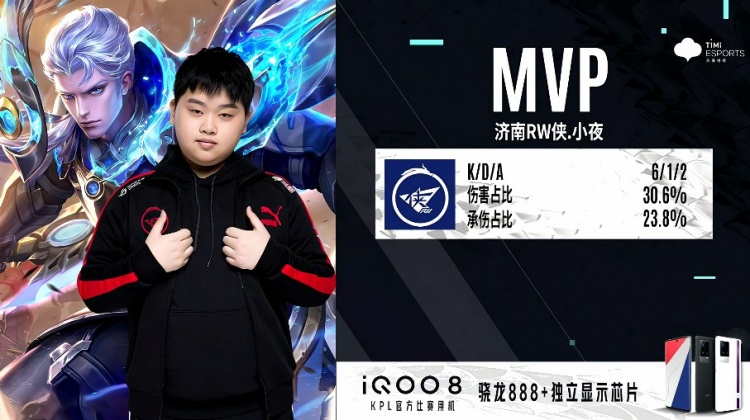 的重要保障 的重要保障