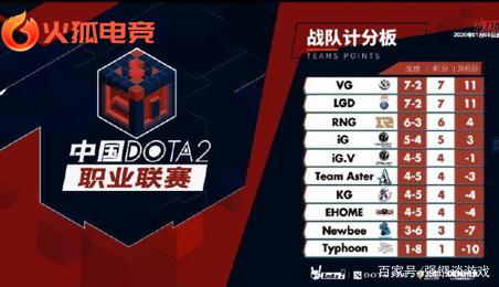 可以在比赛 可以在比赛