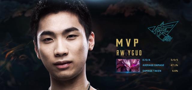 战术保守都 战术保守都