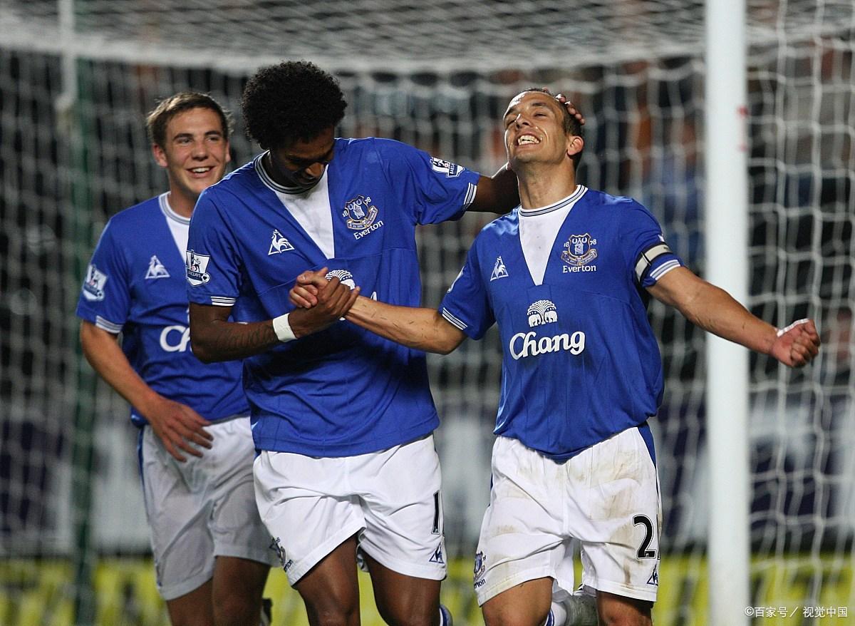 限定周边与 限定周边与